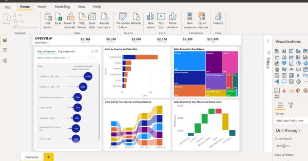 Microsoft Power BI