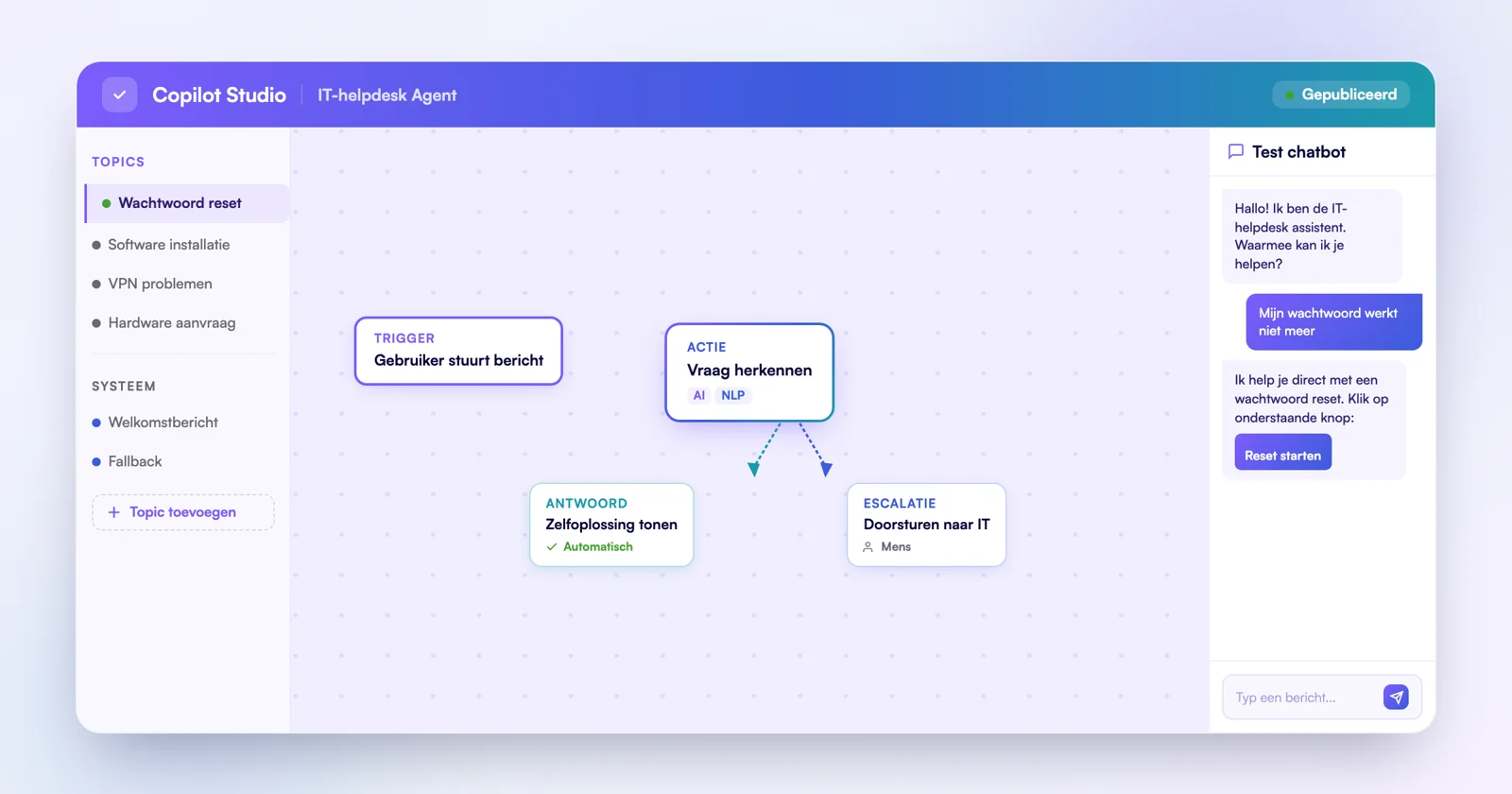 AI-agents bouwen met Microsoft Copilot Studio