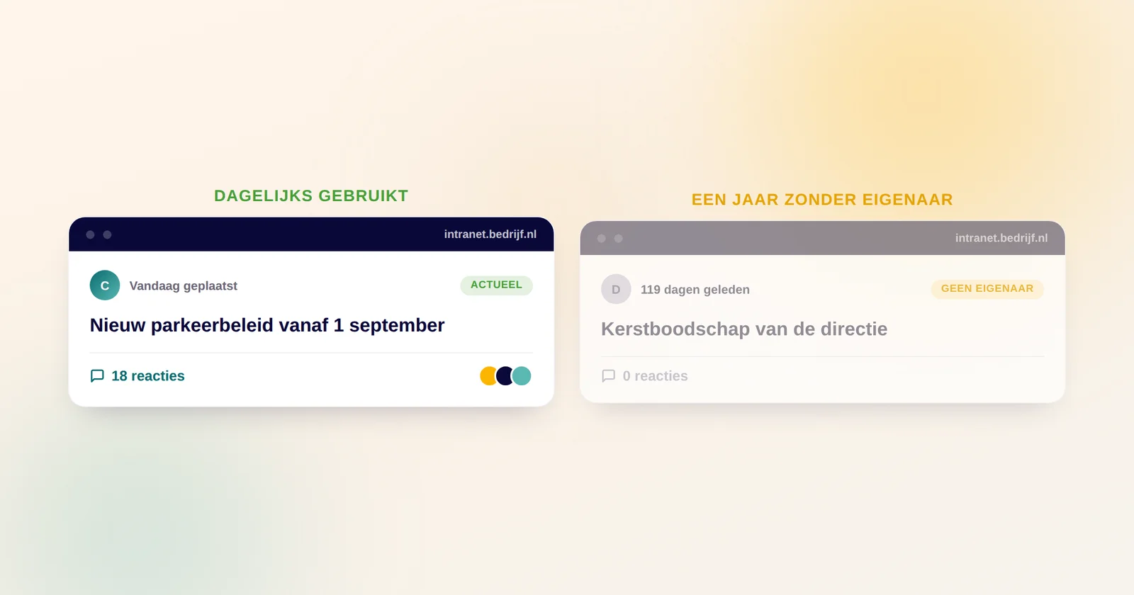 Twee schermen naast elkaar: een intranet met actuele informatie en collega-reacties tegenover een verlaten intranet met verouderd nieuws