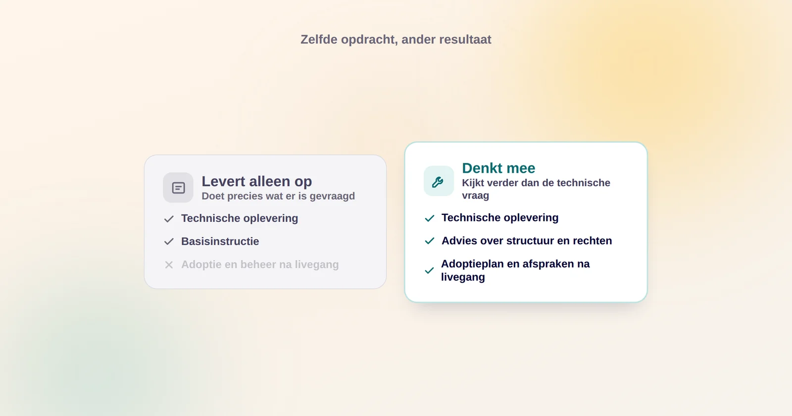 Vergelijking van twee implementatiepartners bij het opzetten van een intranet: links een partij die alleen oplevert wat gevraagd is, rechts een partner die meedenkt over structuur, rechten en adoptie